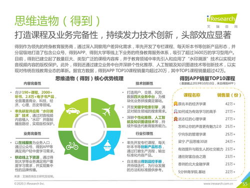 数字时代的新航道 2020年中国终身教育行业深度洞察与咨询服务新机遇